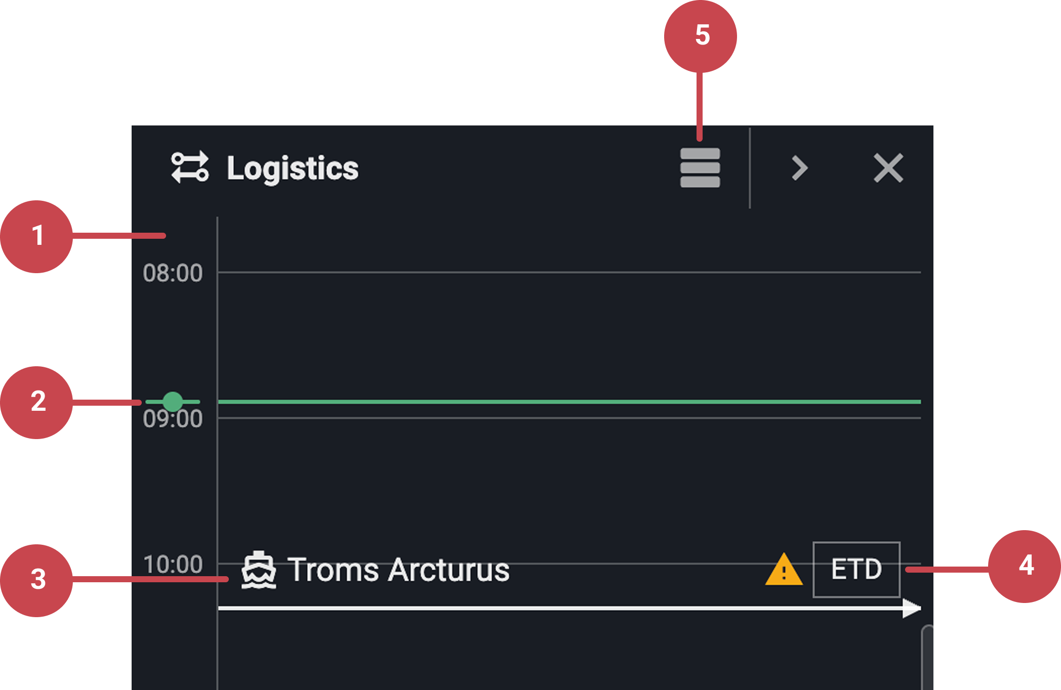 Logistics_table_view.png